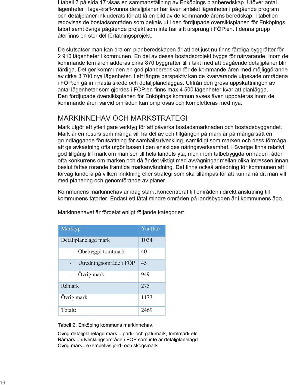 I tabellen redovisas de bostadsområden som pekats ut i den fördjupade översiktsplanen för Enköpings tätort samt övriga pågående projekt som inte har sitt ursprung i FÖP:en.