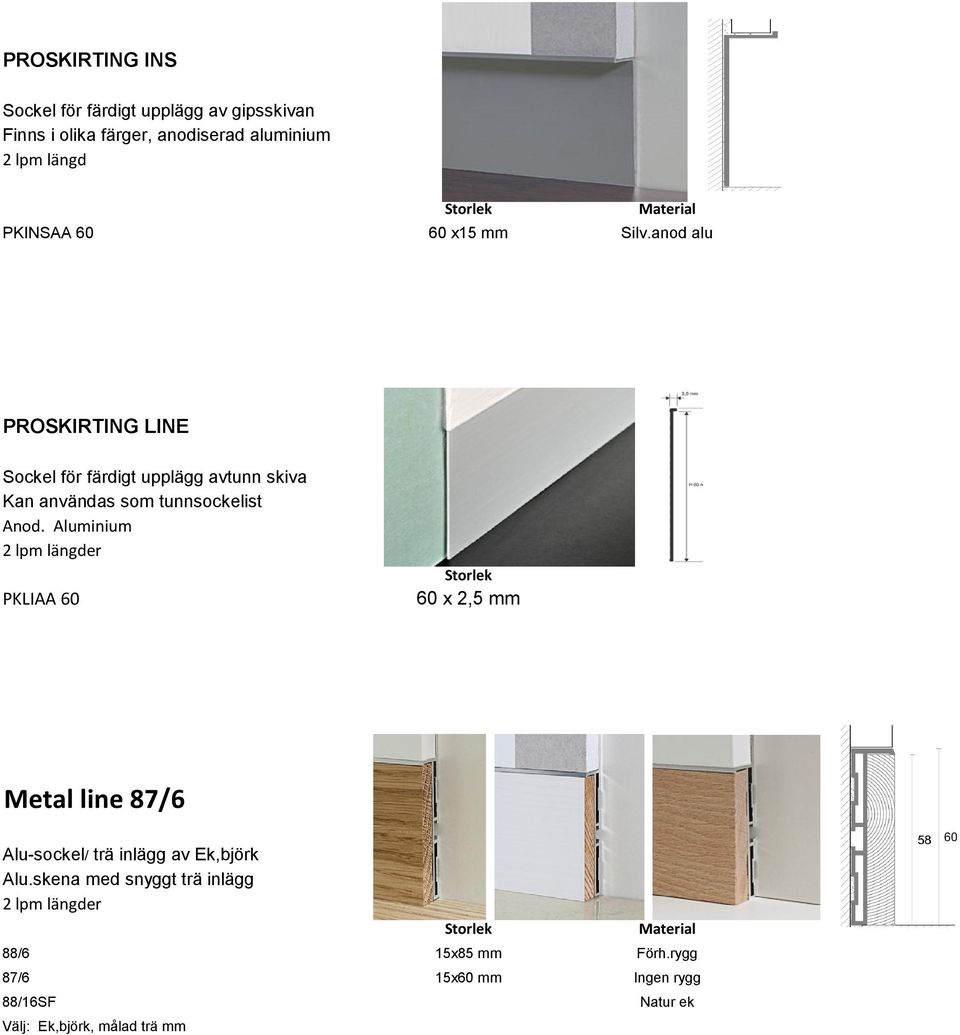 Aluminium 2 lpm längder PKLIAA 60 60 x 2,5 mm Metal line 87/6 Alu-sockel/ trä inlägg av Ek,björk Alu.