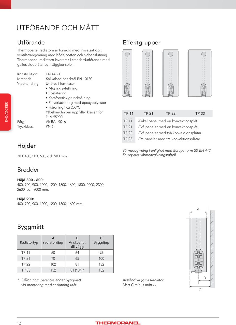 Konstruktion: EN 44-1 Material: Kallvalsad bandstål EN 1010 Ytbehandling: Utföres i fem faser Alkalisk avfettning Fosfatering Kataforetisk grundmålning Pulverlackering med epoxypolyester Härdning i