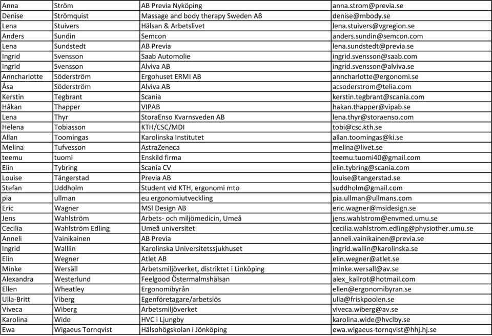 svensson@alviva.se Anncharlotte Söderström Ergohuset ERMI AB anncharlotte@ergonomi.se Åsa Söderström Alviva AB acsoderstrom@telia.com Kerstin Tegbrant Scania kerstin.tegbrant@scania.