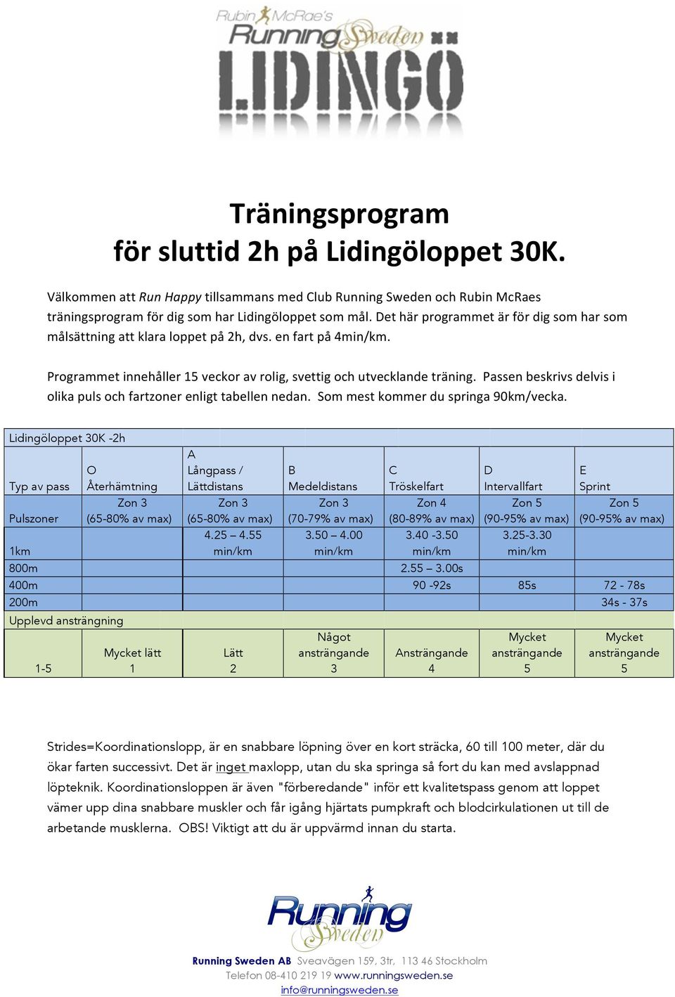 Passen beskrivs delvis i olika puls och fartzoner enligt tabellen nedan. Som mest kommer du springa 90km/vecka.