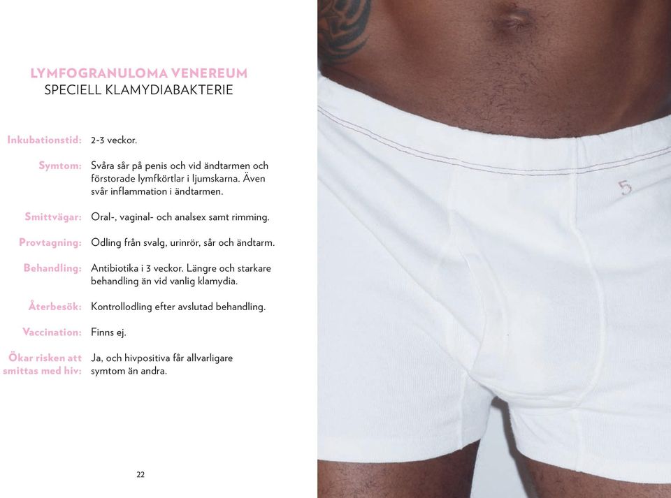 Oral-, vaginal- och analsex samt rimming. Odling från svalg, urinrör, sår och ändtarm. Antibiotika i 3 veckor.
