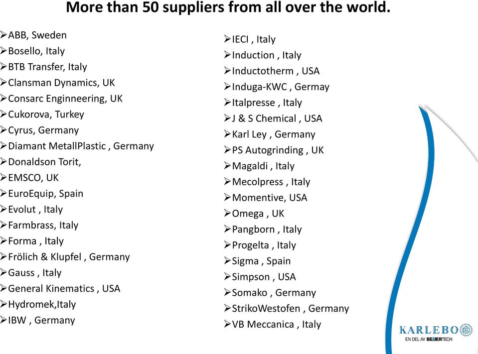 EMSCO, UK EuroEquip, Spain Evolut, Italy Farmbrass, Italy Forma, Italy Frölich & Klupfel, Germany Gauss, Italy General Kinematics, USA Hydromek,Italy IBW, Germany IECI, Italy