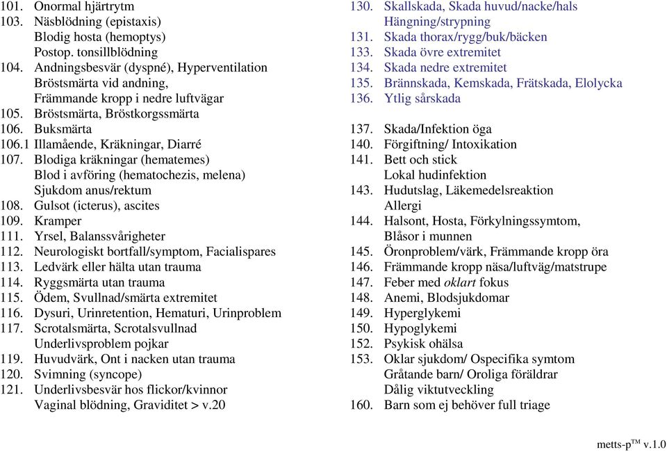 Blodiga kräkningar (hematemes) Blod i avföring (hematochezis, melena) Sjukdom anus/rektum 108. Gulsot (icterus), ascites 109. Kramper 111. Yrsel, Balanssvårigheter 112.