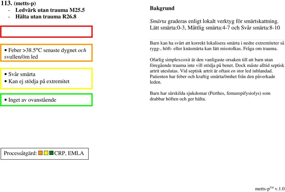 Lätt smärta:0-3, Måttlig smärta:4-7 och Svår smärta:8-10 Barn kan ha svårt att korrekt lokalisera smärta i nedre extremiteter så rygg-, höft- eller knäsmärta kan lätt misstolkas. Fråga om trauma.