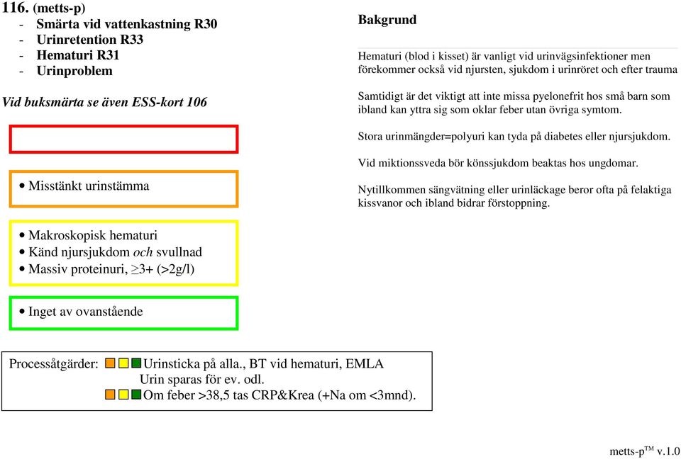 Stora urinmängder=polyuri kan tyda på diabetes eller njursjukdom. Misstänkt urinstämma Vid miktionssveda bör könssjukdom beaktas hos ungdomar.