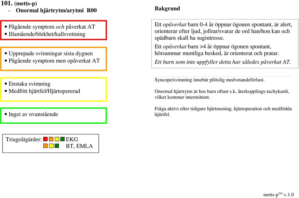 Ett opåverkat barn >4 år öppnar ögonen spontant, hörsammar muntliga besked, är orienterat och pratar. Ett barn som inte uppfyller detta har således påverkat AT.