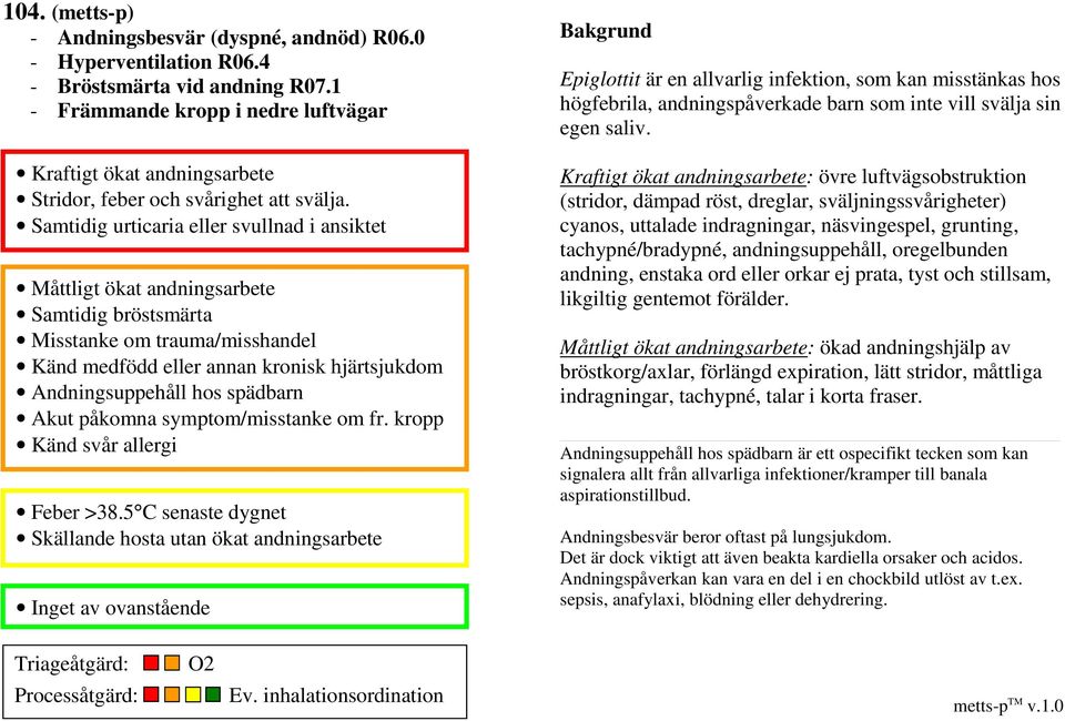 Samtidig urticaria eller svullnad i ansiktet Måttligt ökat andningsarbete Samtidig bröstsmärta Misstanke om trauma/misshandel Känd medfödd eller annan kronisk hjärtsjukdom Andningsuppehåll hos