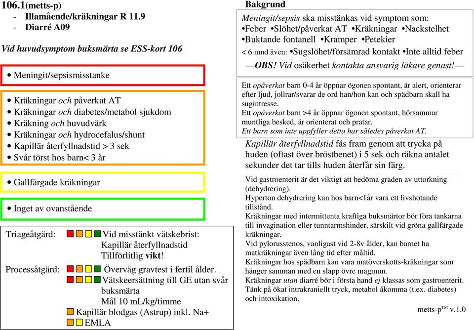 hydrocefalus/shunt Kapillär återfyllnadstid > 3 sek Svår törst hos barn< 3 år Gallfärgade kräkningar Triageåtgärd: Vid misstänkt vätskebrist: Kapillär återfyllnadstid Tillförlitlig vikt!