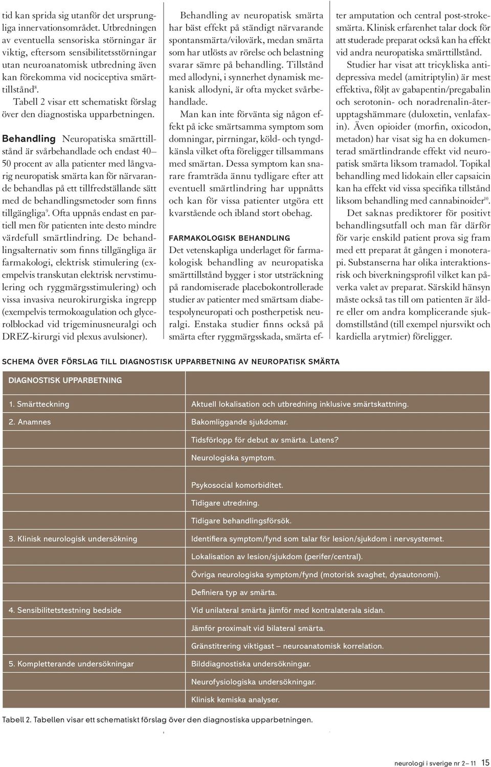Tabell 2 visar ett schematiskt förslag över den diagnostiska upparbetningen.