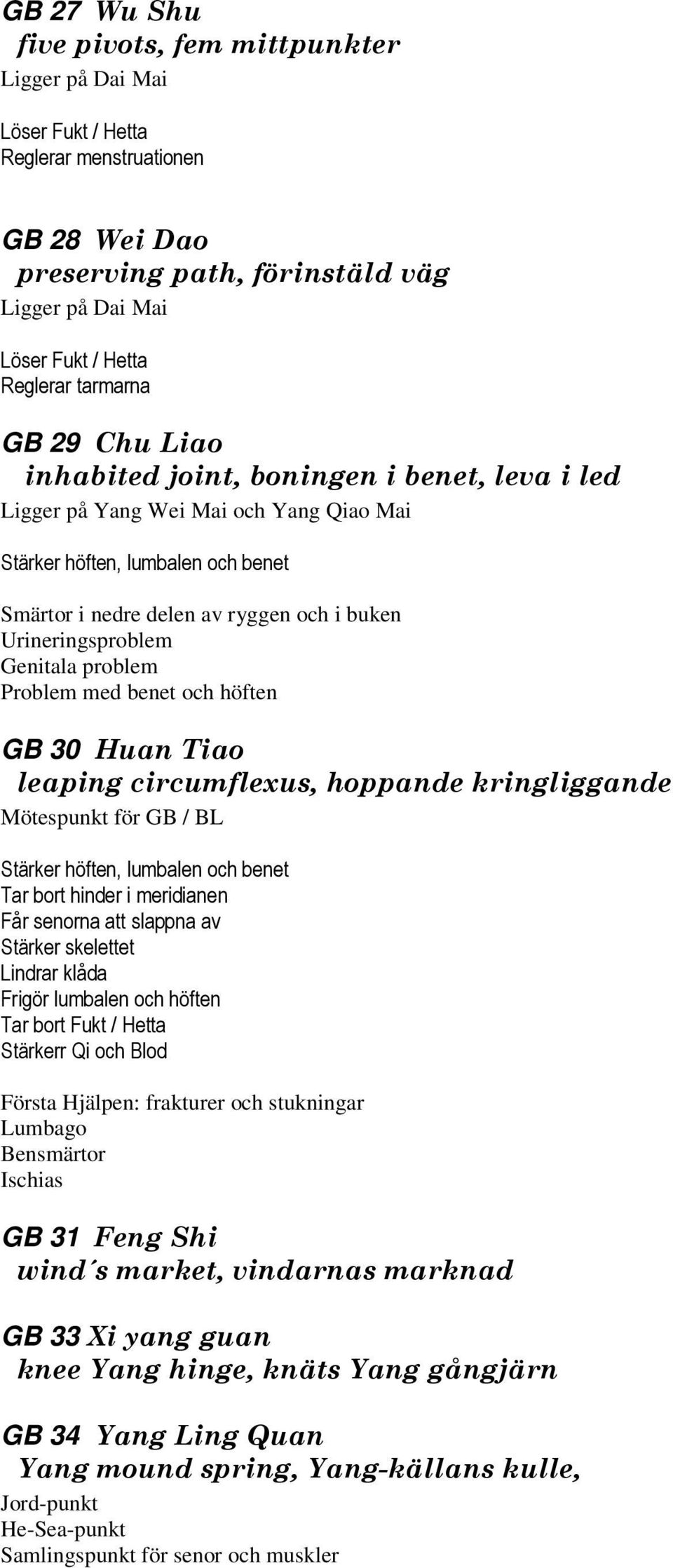 Urineringsproblem Genitala problem Problem med benet och höften GB 30 Huan Tiao leaping circumflexus, hoppande kringliggande Mötespunkt för GB / BL Stärker höften, lumbalen och benet Tar bort hinder