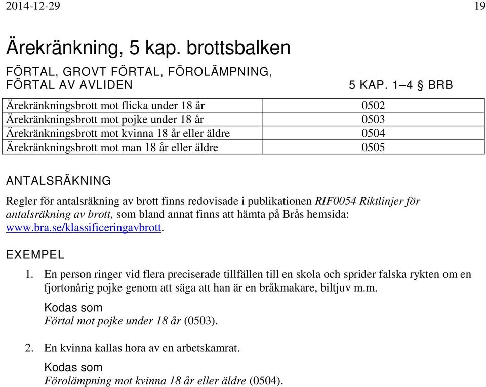 eller äldre 0504 Ärekränkningsbrott mot man 18 år eller äldre 0505 5 KAP.
