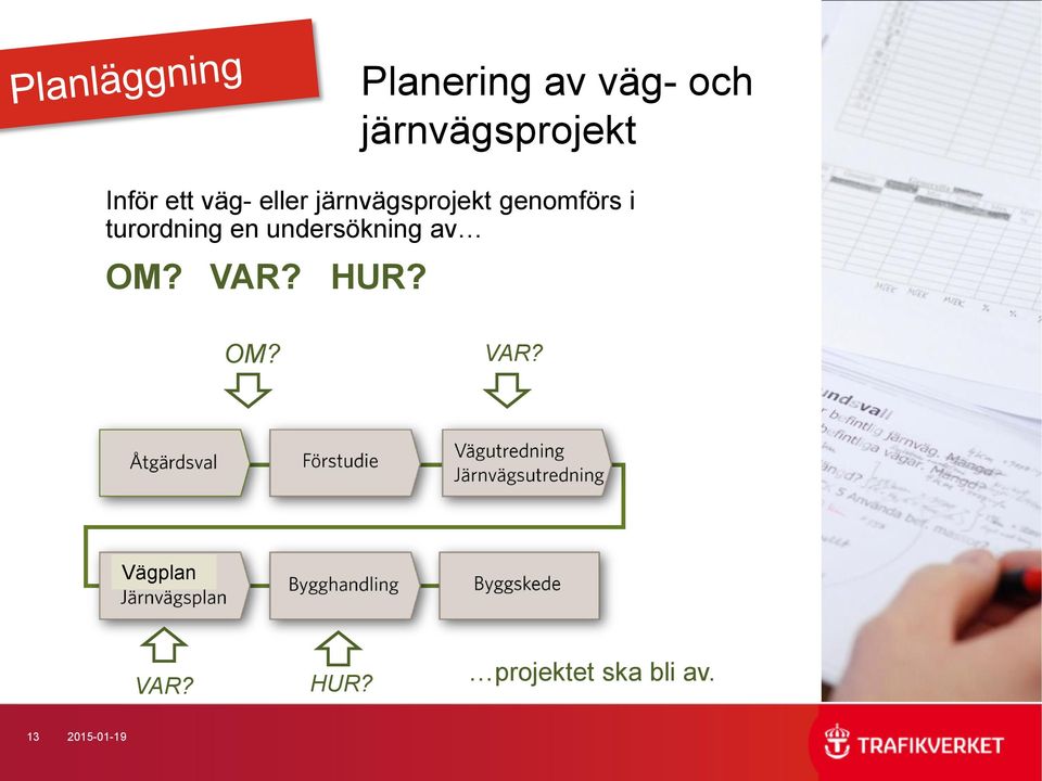 turordning en undersökning av OM? VAR?