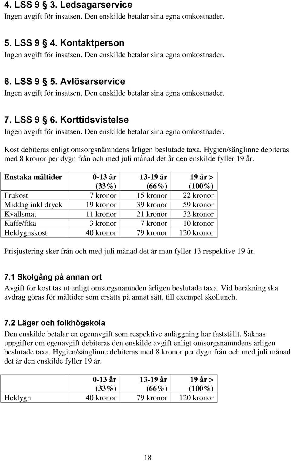 Hygien/sänglinne debiteras med 8 kronor per dygn från och med juli månad det år den enskilde fyller 19 år.