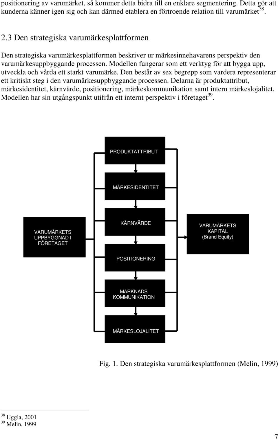 Modellen fungerar som ett verktyg för att bygga upp, utveckla och vårda ett starkt varumärke.