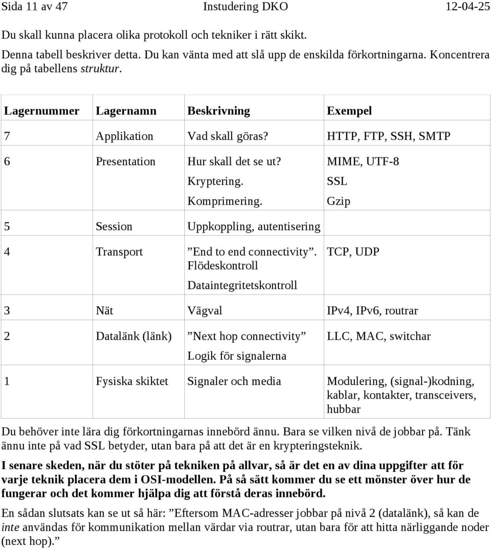 MIME, UTF-8 SSL Gzip 5 Session Uppkoppling, autentisering 4 Transport End to end connectivity.