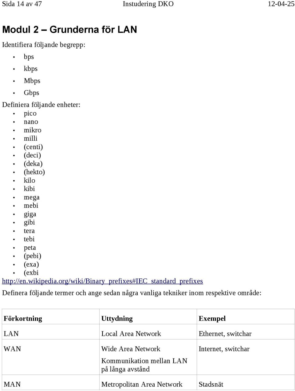 org/wiki/binary_prefixes#iec_standard_prefixes Definera följande termer och ange sedan några vanliga tekniker inom respektive område: Förkortning