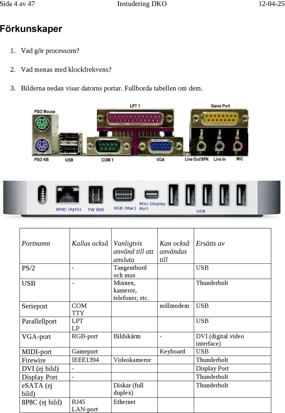 Serieport COM TTY Parallellport LPT Kan också användas till nollmodem Ersätts av USB Thunderbolt USB USB LP VGA-port RGB-port Bildskärm - DVI (digital video interface)