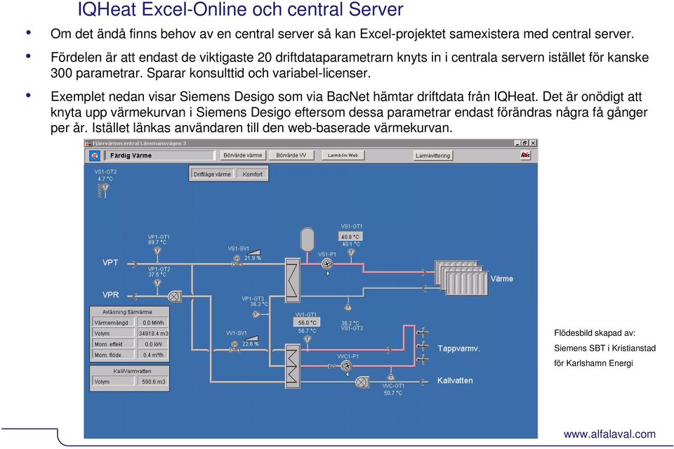 Exemplet nedan visar Siemens Desigo som via BacNet hämtar driftdata från IQHeat.