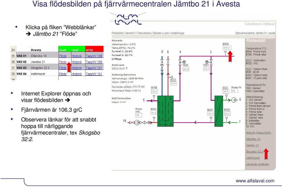 Fjärrvärmen är 106,3 grc Observera länkar för att snabbt hoppa till