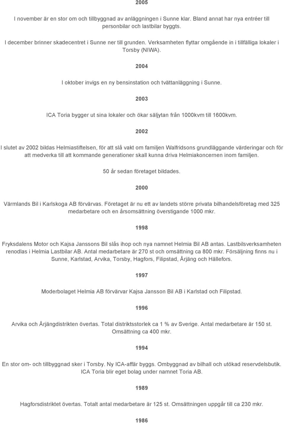 2003 ICA Toria bygger ut sina lokaler och ökar säljytan från 1000kvm till 1600kvm.