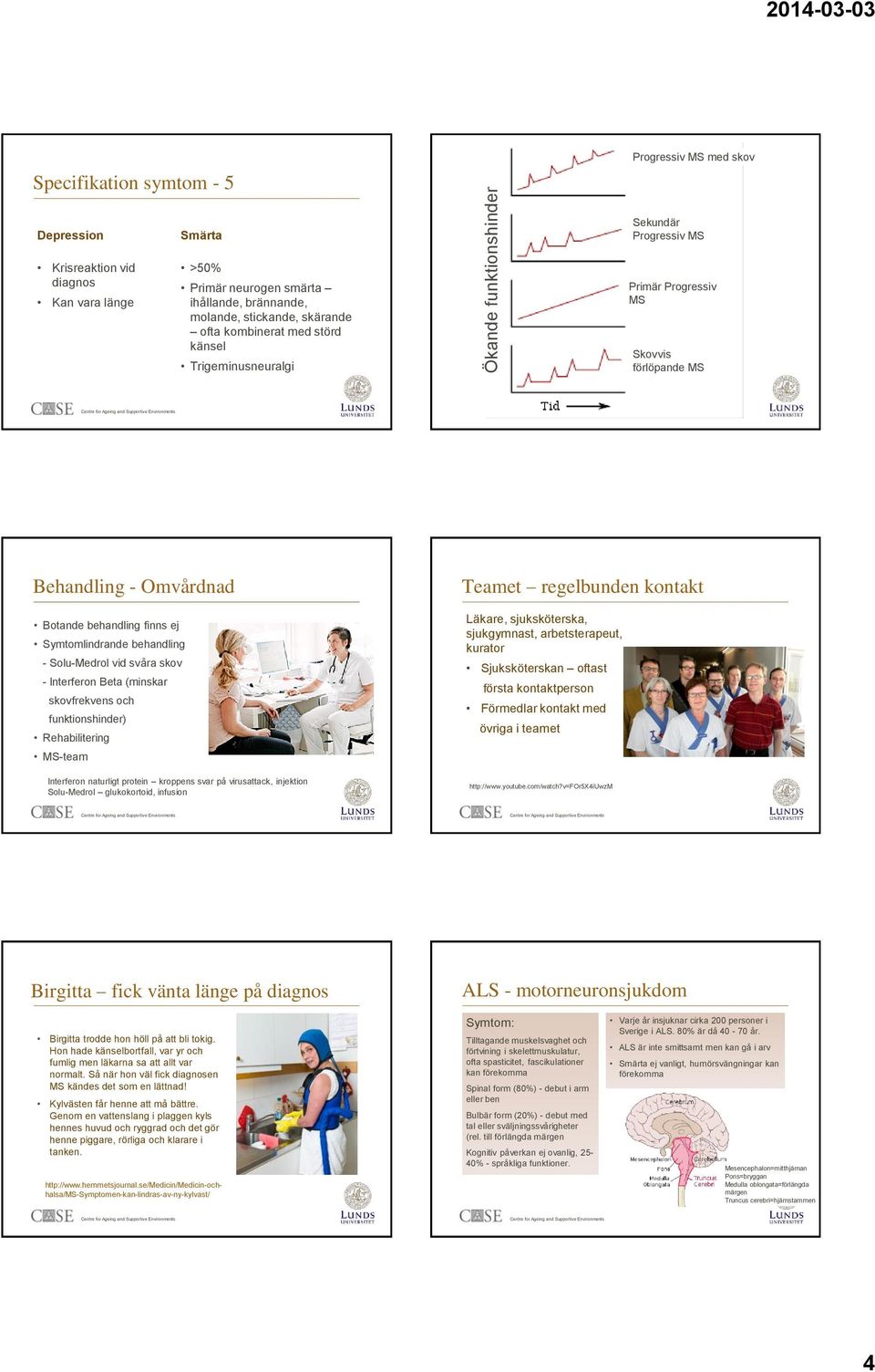 Symtomlindrande behandling - Solu-Medrol vid svåra skov - Interferon Beta (minskar skovfrekvens och funktionshinder) Rehabilitering MS-team Interferon naturligt protein kroppens svar på virusattack,