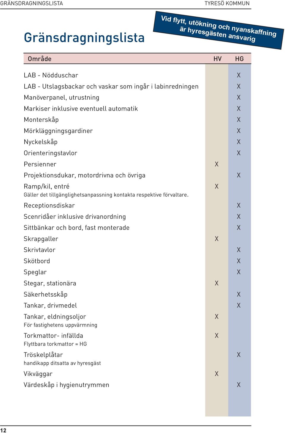 tillgänglighetsanpassning kontakta respektive förvaltare.