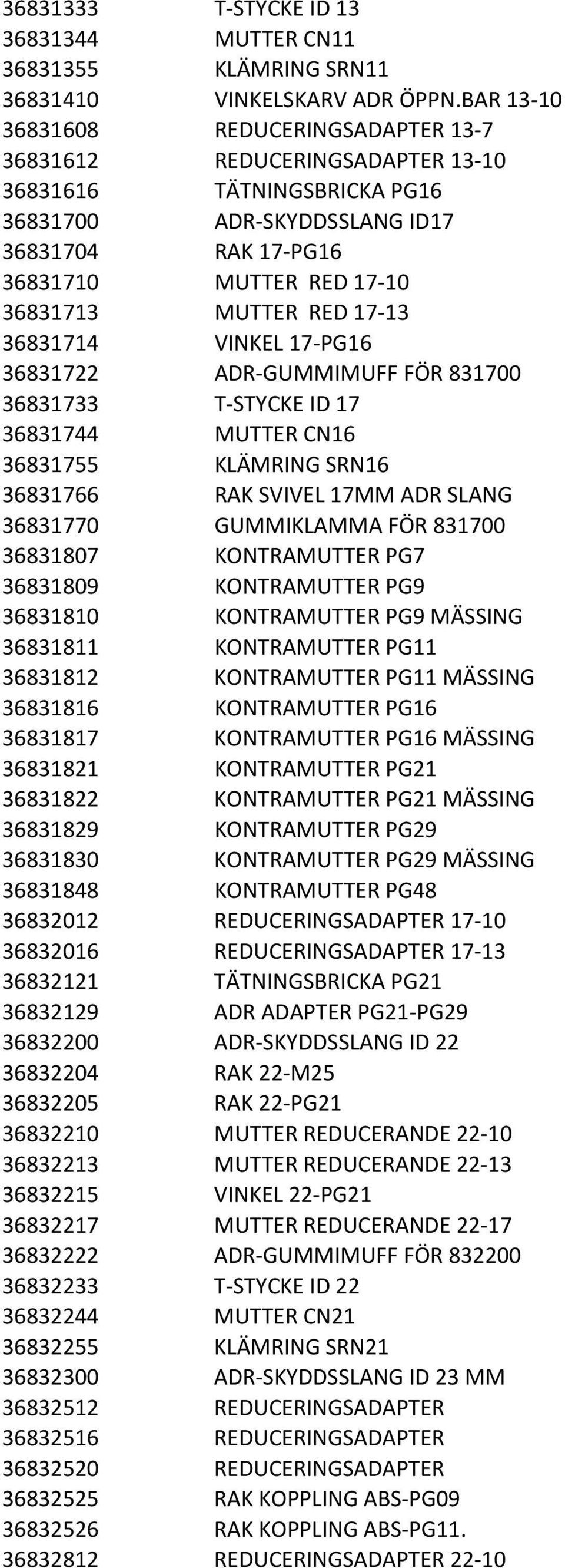 MUTTER RED 17-13 36831714 VINKEL 17- PG16 36831722 ADR- GUMMIMUFF FÖR 831700 36831733 T- STYCKE ID 17 36831744 MUTTER CN16 36831755 KLÄMRING SRN16 36831766 RAK SVIVEL 17MM ADR SLANG 36831770