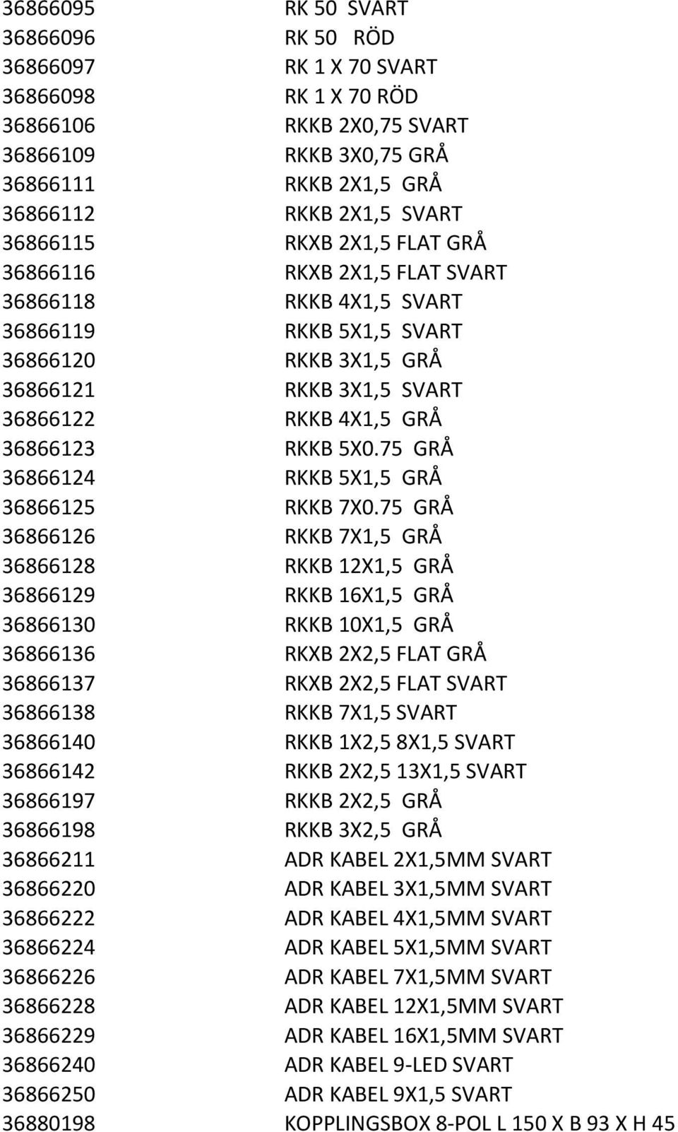 75 GRÅ 36866124 RKKB 5X1,5 GRÅ 36866125 RKKB 7X0.