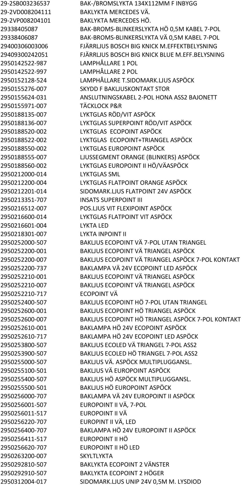 EFFEKTBELYSNING 29409300242051 FJÄRRLJUS BOSCH BIG KNICK BLUE M.EFF.BELYSNING 2950142522-987 LAMPHÅLLARE 1 POL 2950142522-997 LAMPHÅLLARE 2 POL 2950152128-524 LAMPHÅLLARE T.SIDOMARK.