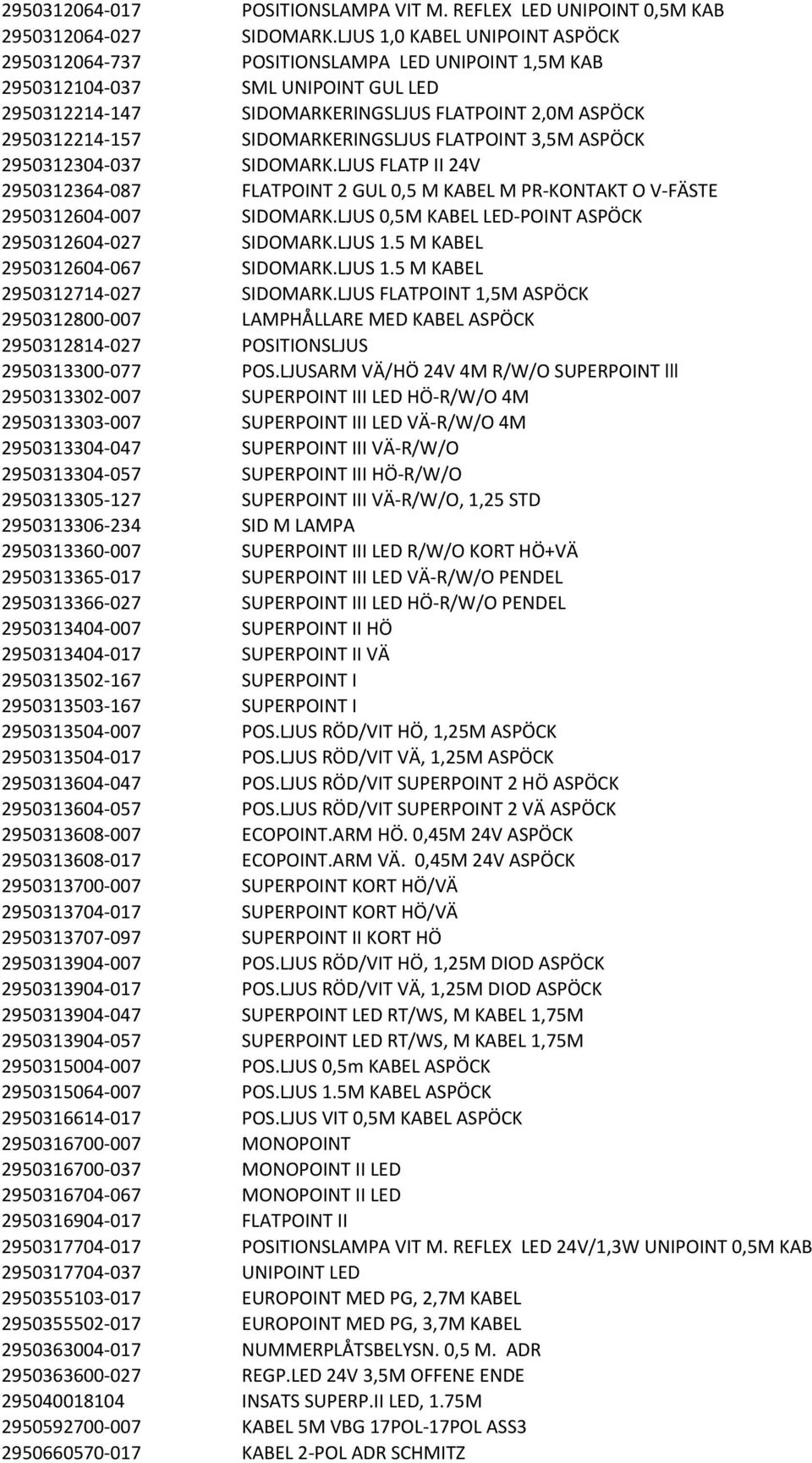 SIDOMARKERINGSLJUS FLATPOINT 3,5M ASPÖCK 2950312304-037 SIDOMARK.LJUS FLATP II 24V 2950312364-087 FLATPOINT 2 GUL 0,5 M KABEL M PR- KONTAKT O V- FÄSTE 2950312604-007 SIDOMARK.