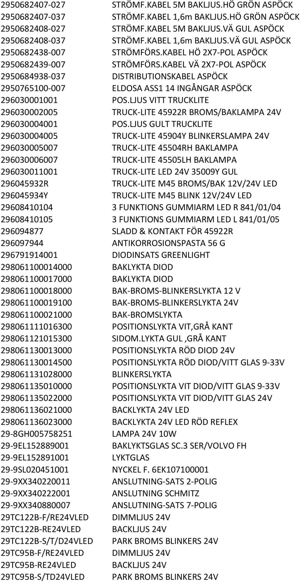 KABEL VÄ 2X7- POL ASPÖCK 2950684938-037 DISTRIBUTIONSKABEL ASPÖCK 2950765100-007 ELDOSA ASS1 14 INGÅNGAR ASPÖCK 296030001001 POS.