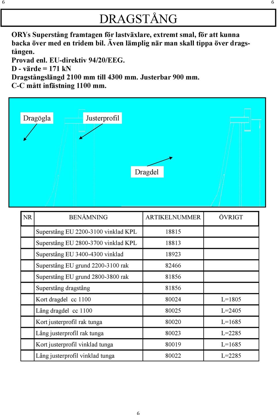 Dragögla Justerprofil Dragdel Superstång EU 00-00 vinklad KPL 885 Superstång EU 800-700 vinklad KPL 88 Superstång EU 400-400 vinklad 89 Superstång EU grund 00-00 rak 8466 Superstång EU