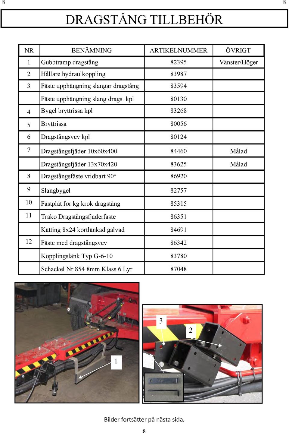 kpl 800 4 Bygel bryttrissa kpl 868 5 Bryttrissa 80056 6 Dragstångsvev kpl 804 7 Dragstångsfjäder 0x60x400 84460 Målad Dragstångsfjäder x70x40 865