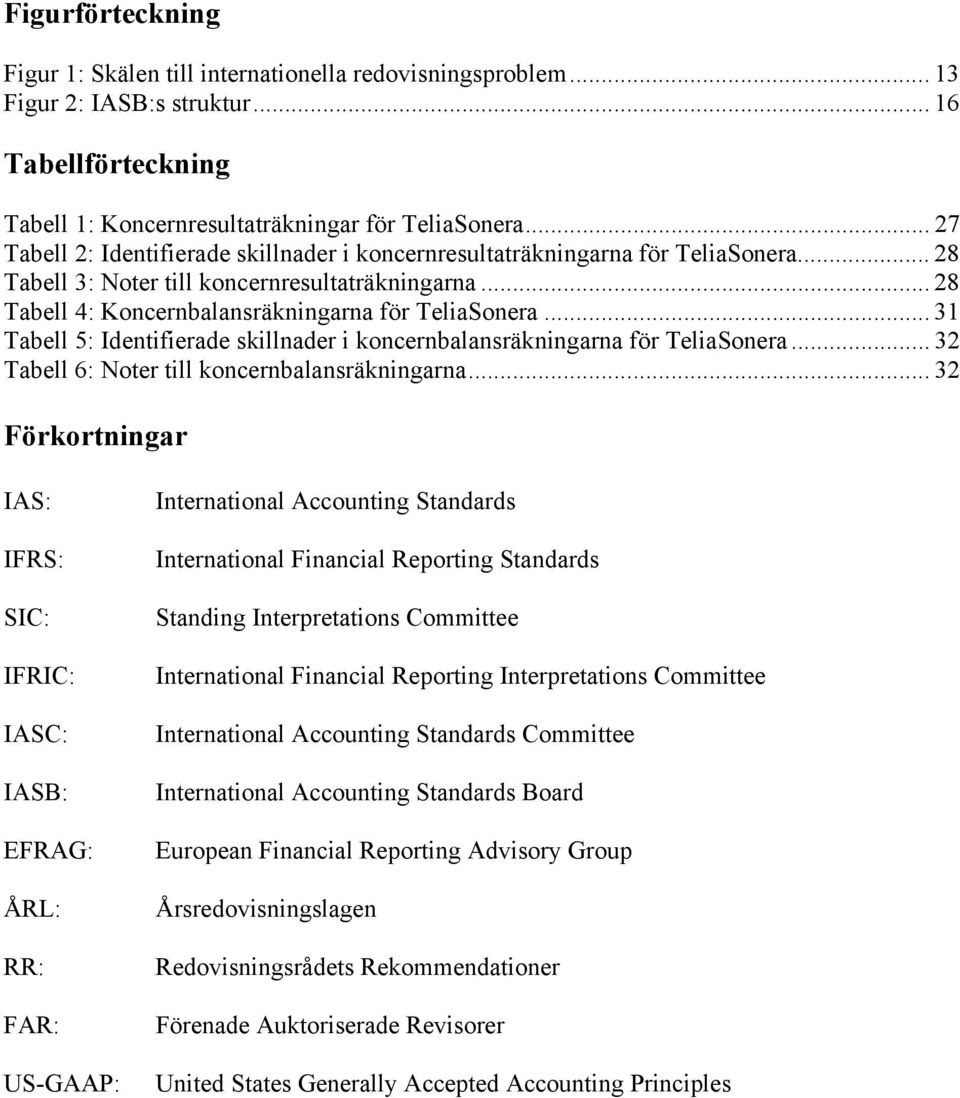 .. 31 Tabell 5: Identifierade skillnader i koncernbalansräkningarna för TeliaSonera... 32 Tabell 6: Noter till koncernbalansräkningarna.