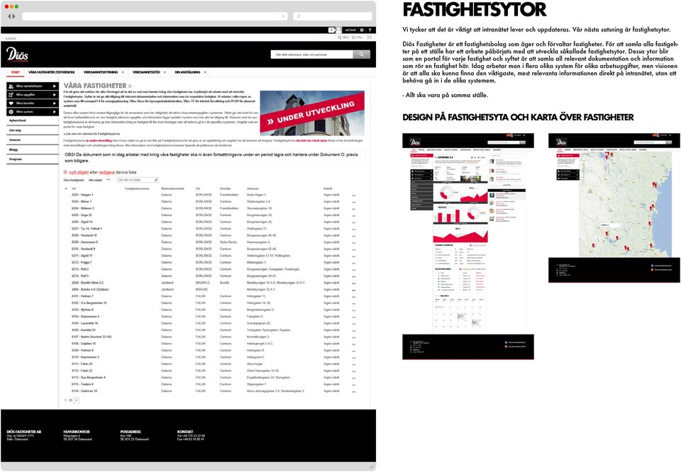 Dessa ytor blir som en portal för varje fastighet och syftet är att samla all relevant dokumentation och information som rör en fastighet här.