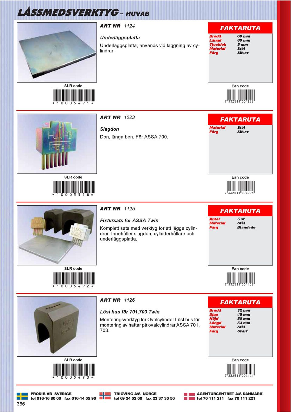 *10005518* 7DNCPBL*aaecjf+ ART NR 1125 Fixtursats för ASSA Twin Komplett sats med verktyg för att lägga cylindrar. Innehåller slagdon, cylinderhållare och underläggsplatta.