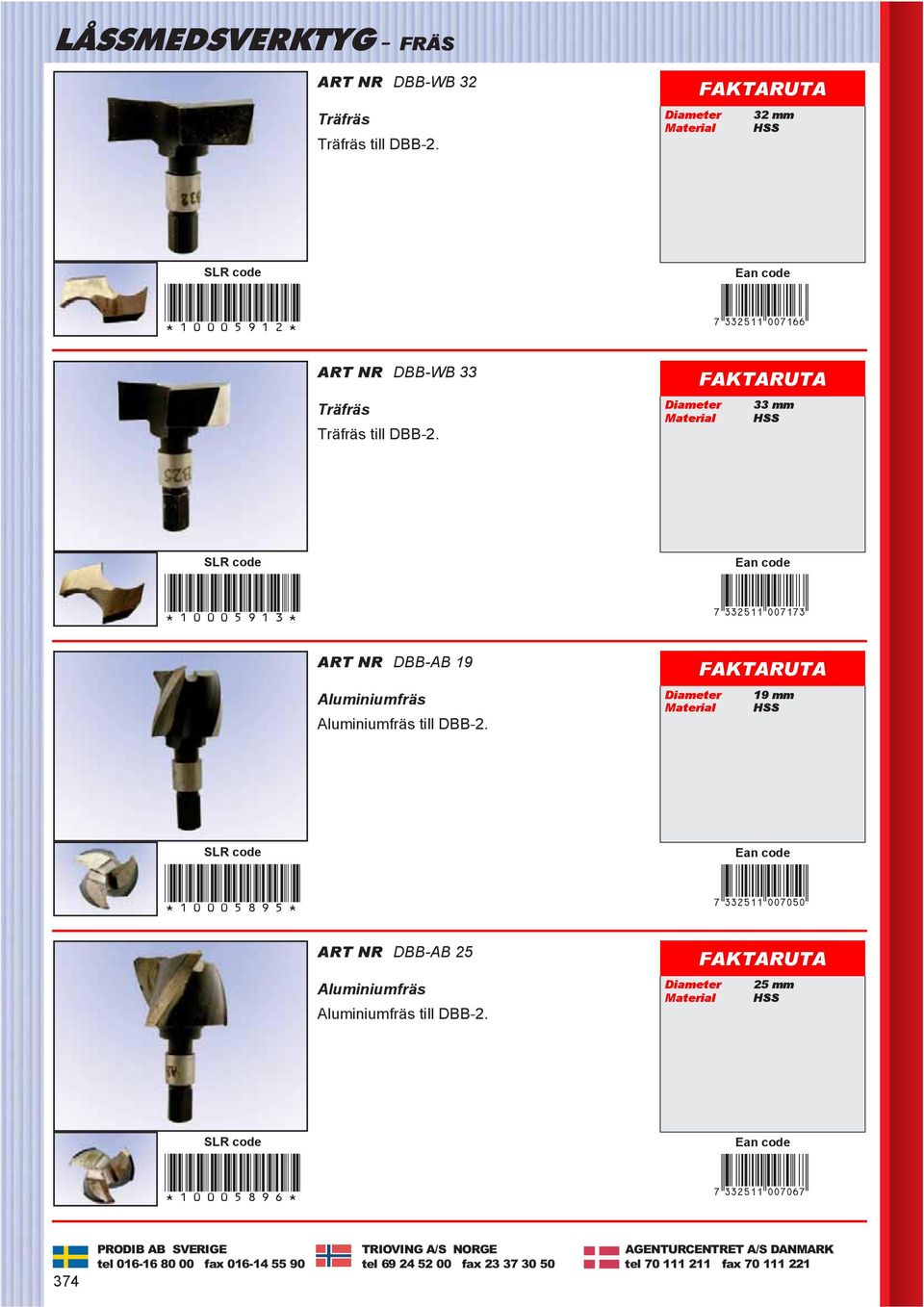 Diameter 33 mm Material HSS *10005913* 7DNCPBL*aahbhd+ ART NR DBB-AB 19 Aluminiumfräs Aluminiumfräs till DBB-2.