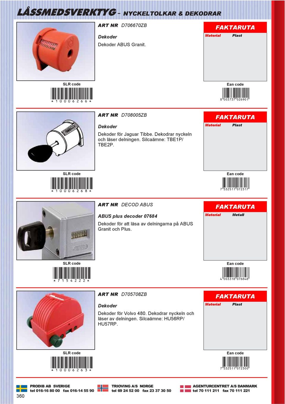 Material Plast *10006268* 7DNCPBL*ahcdbh+ ART NR DECOD ABUS ABUS plus decoder 07684 Dekoder för att läsa av delningarna på ABUS Granit och Plus.