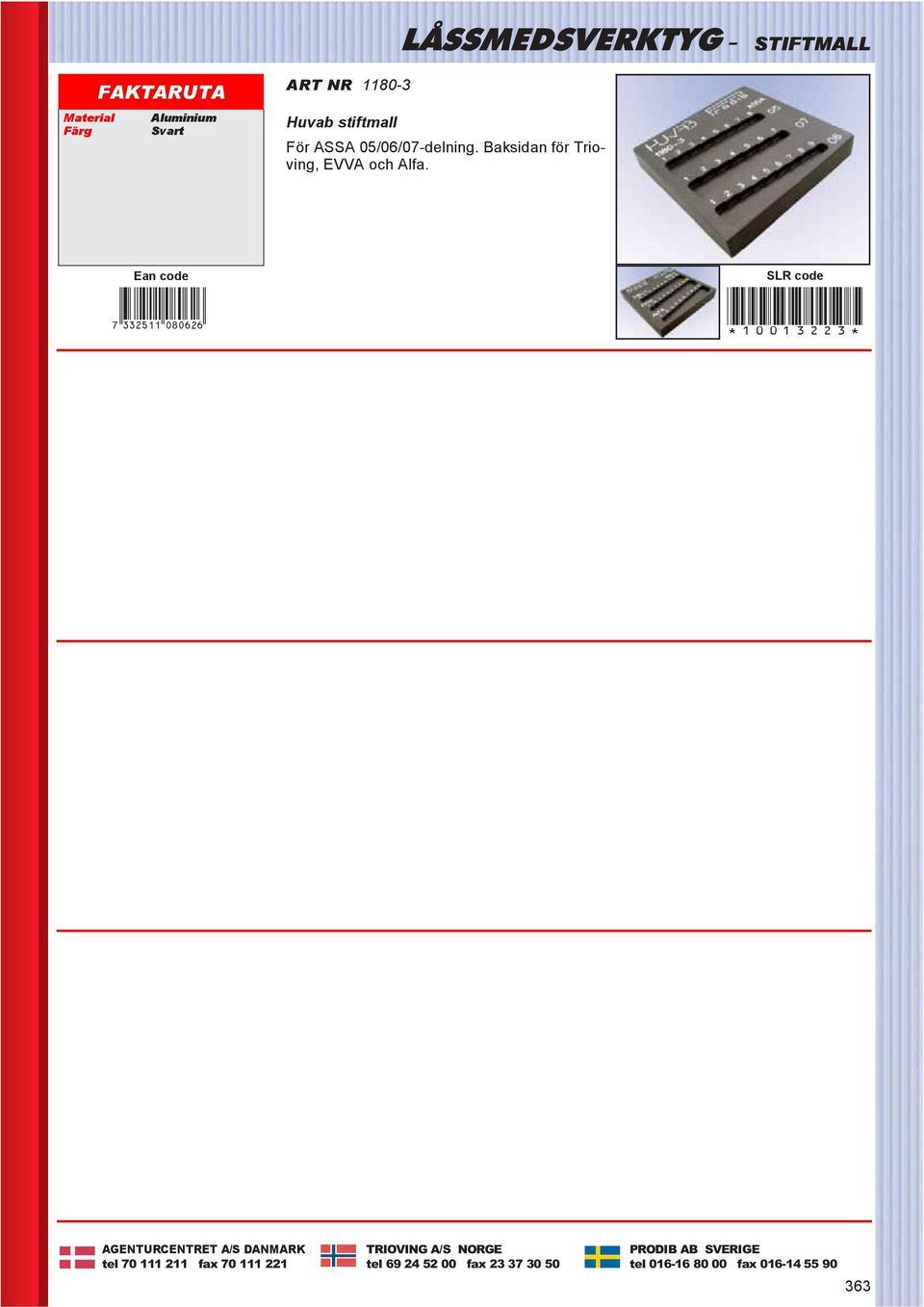 7DNCPBL*aiagcg+ *10013223* AGENTURCENTRET A/S DANMARK TRIOVING A/S NORGE PRODIB AB