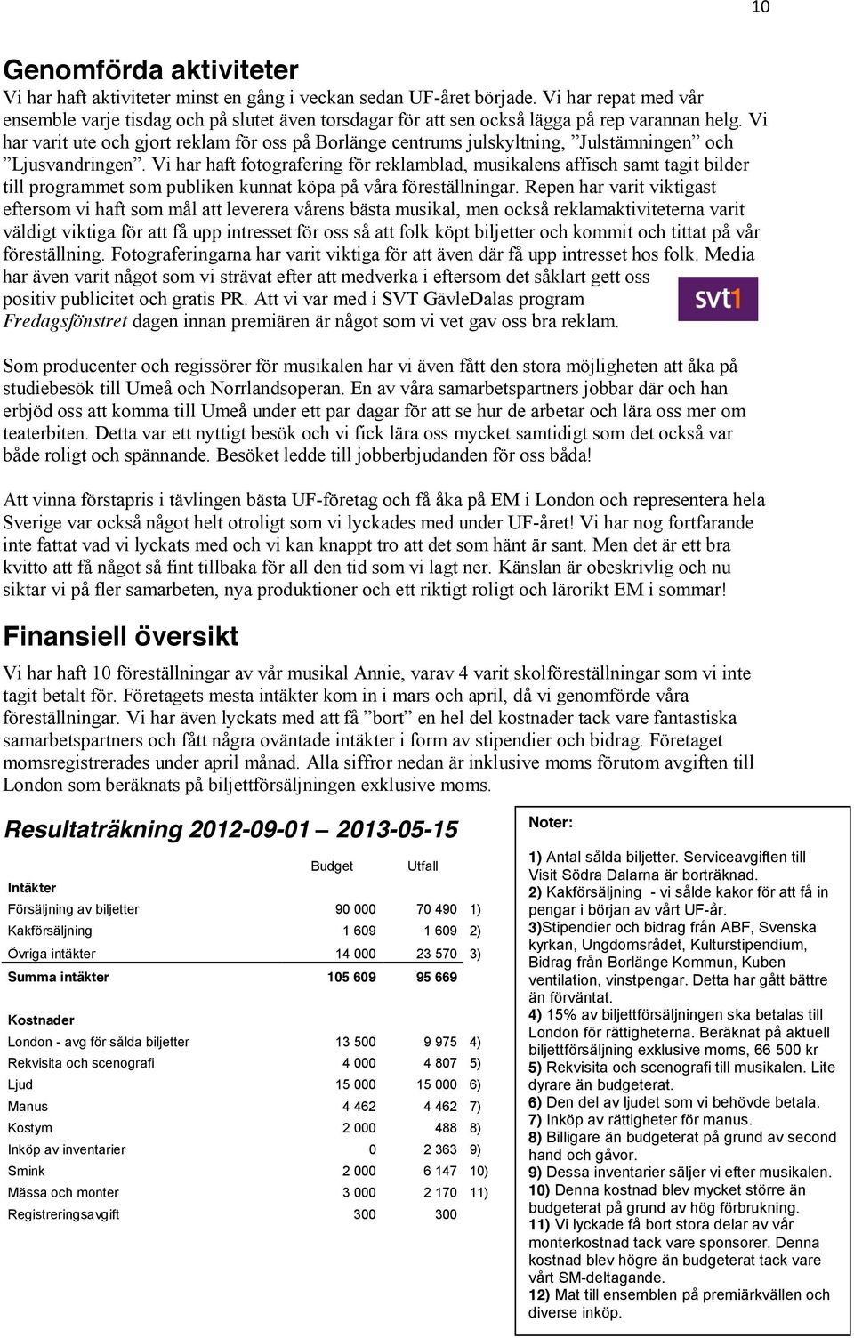 Vi har varit ute och gjort reklam för oss på Borlänge centrums julskyltning, Julstämningen och Ljusvandringen.