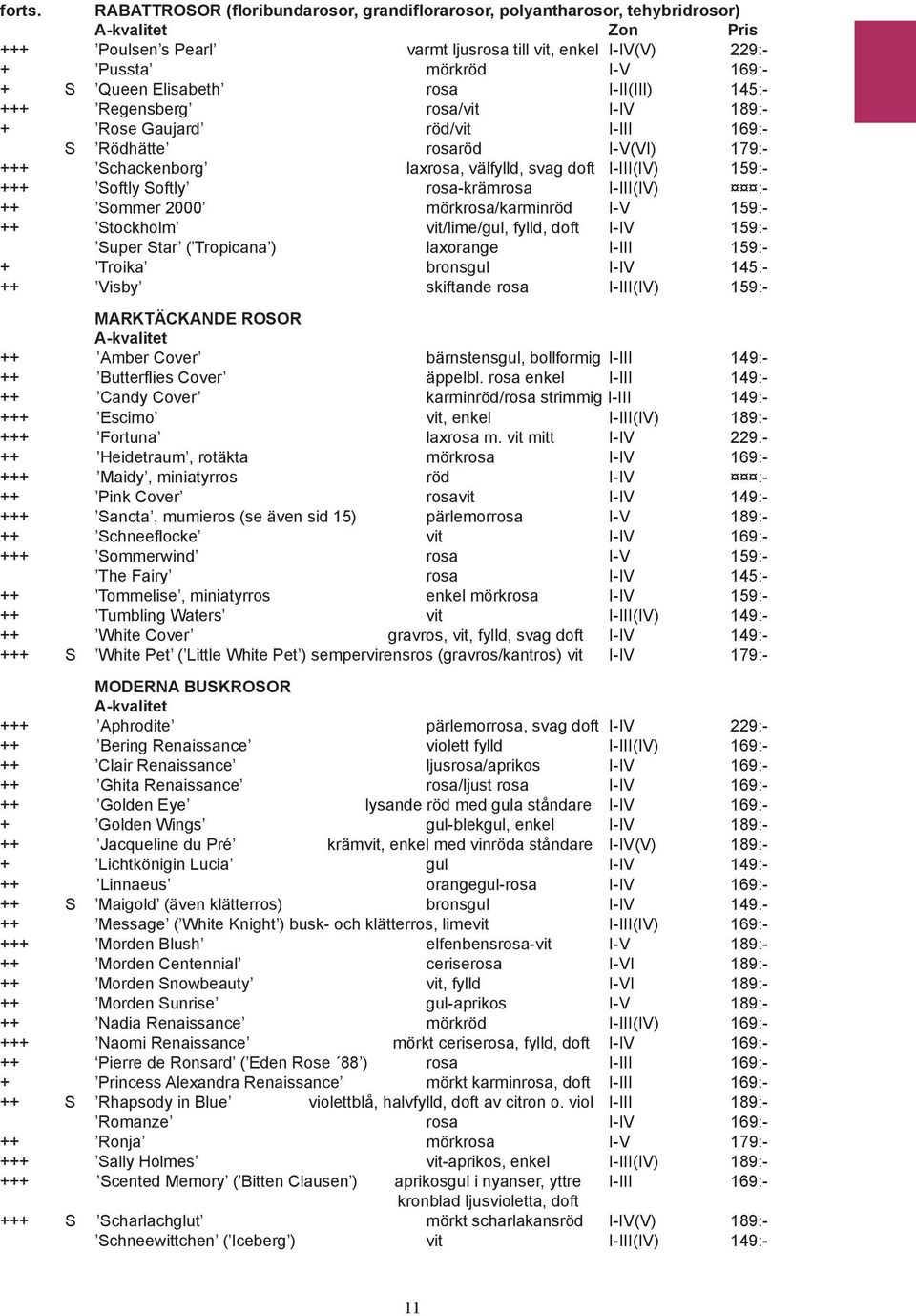 Elisabeth rosa I-II(III) 145:- +++ Regensberg rosa/vit I-IV 189:- + Rose Gaujard röd/vit I-III 169:- S Rödhätte rosaröd I-V(VI) 179:- +++ Schackenborg laxrosa, välfylld, svag doft I-III(IV) 159:- +++