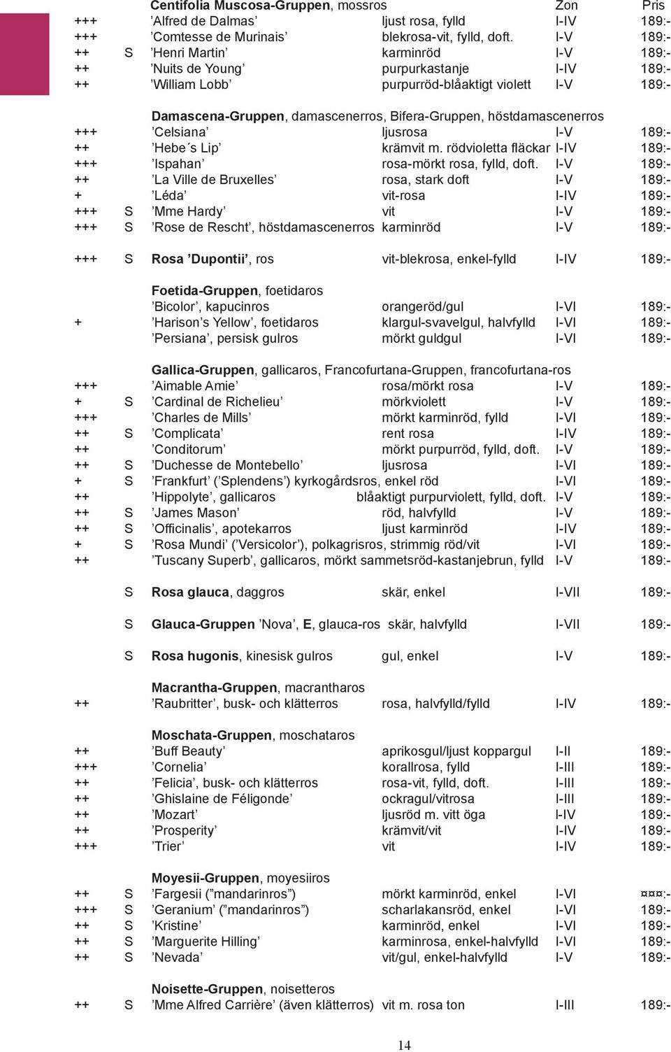 höstdamascenerros +++ Celsiana ljusrosa I-V 189:- ++ Hebe s Lip krämvit m. rödvioletta äckar I-IV 189:- +++ Ispahan rosa-mörkt rosa, fylld, doft.