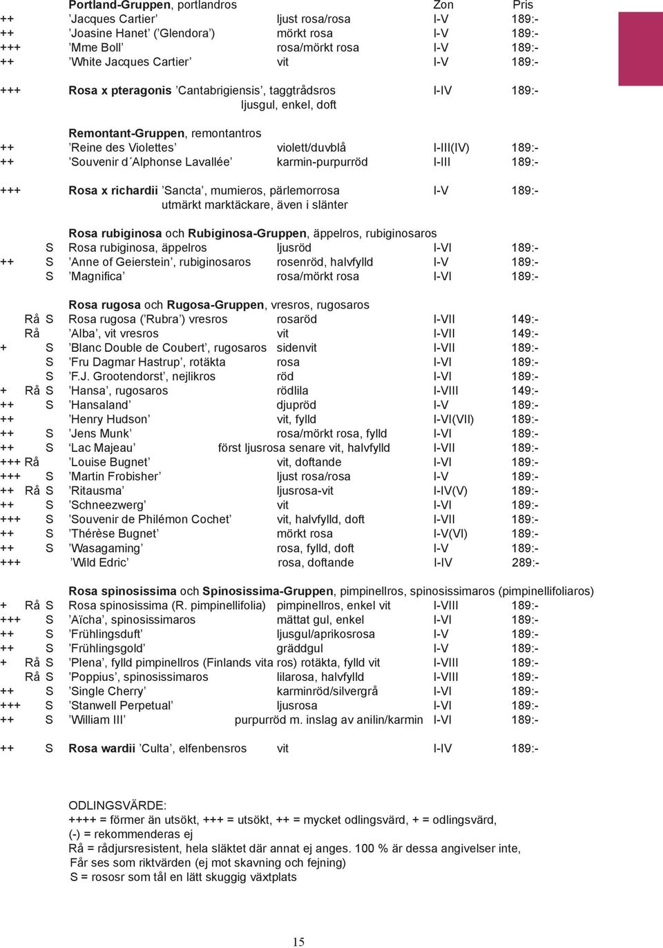 Alphonse Lavallée karmin-purpurröd I-III 189:- +++ Rosa x richardii Sancta, mumieros, pärlemorrosa I-V 189:- utmärkt marktäckare, även i slänter Rosa rubiginosa och Rubiginosa-Gruppen, äppelros,
