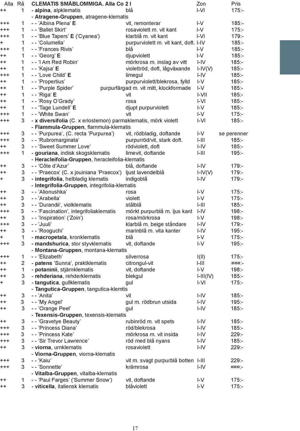 vit kant I-V 175:- +++ 1 - - Blue Tapers E ( Cyanea ) klarblå m. vit kant I-VI 179:- + 1 - - Columella purpurviolett m. vit kant, doft.