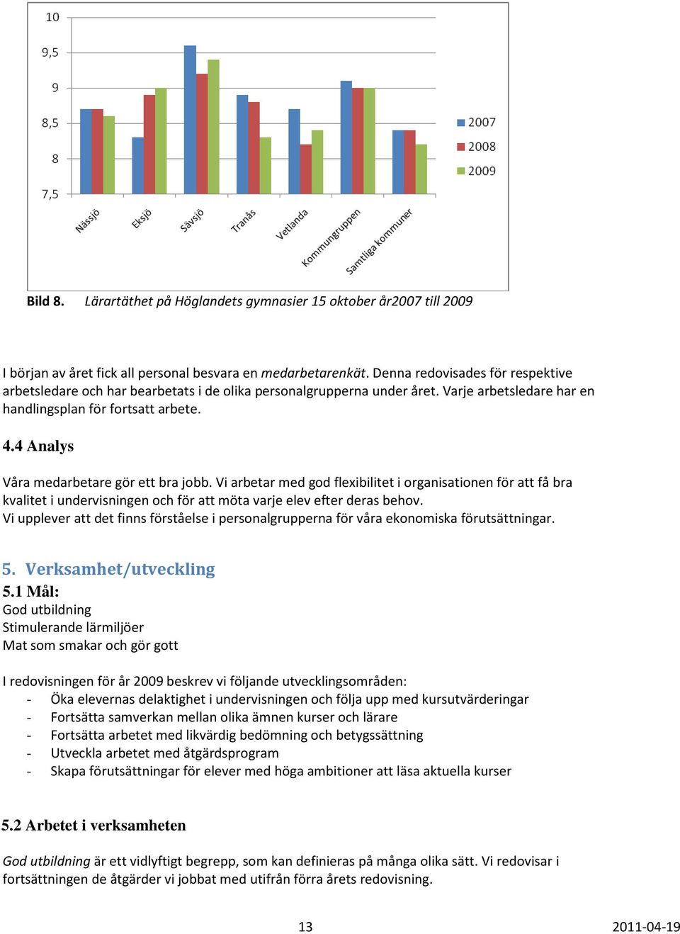 4 Analys Våra medarbetare gör ett bra jobb. Vi arbetar med god flexibilitet i organisationen för att få bra kvalitet i undervisningen och för att möta varje elev efter deras behov.