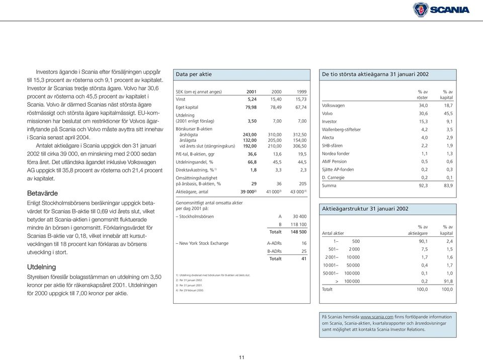 EU-kommissionen har beslutat om restriktioner för Volvos ägarinflytande på Scania och Volvo måste avyttra sitt innehav i Scania senast april 2004.