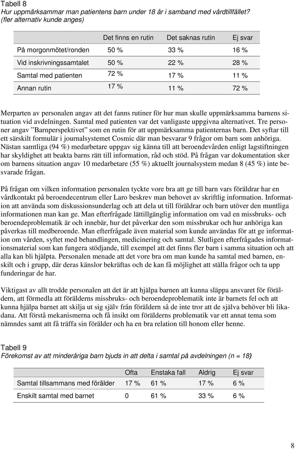 17 % 11 % 72 % Merparten av personalen angav att det fanns rutiner för hur man skulle uppmärksamma barnens situation vid avdelningen. Samtal med patienten var det vanligaste uppgivna alternativet.