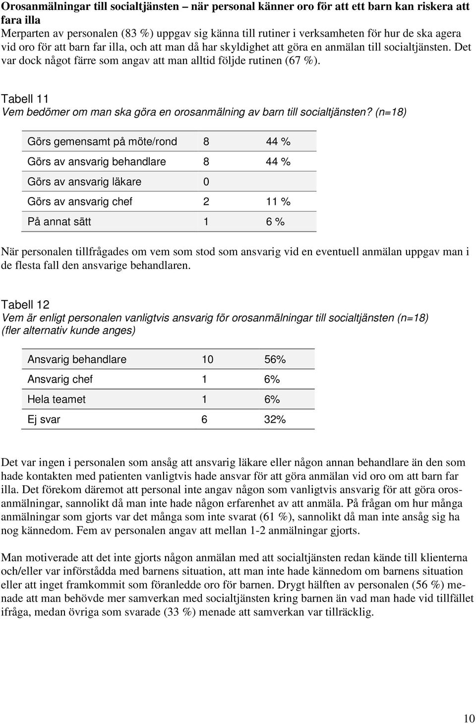 Tabell 11 Vem bedömer om man ska göra en orosanmälning av barn till socialtjänsten?