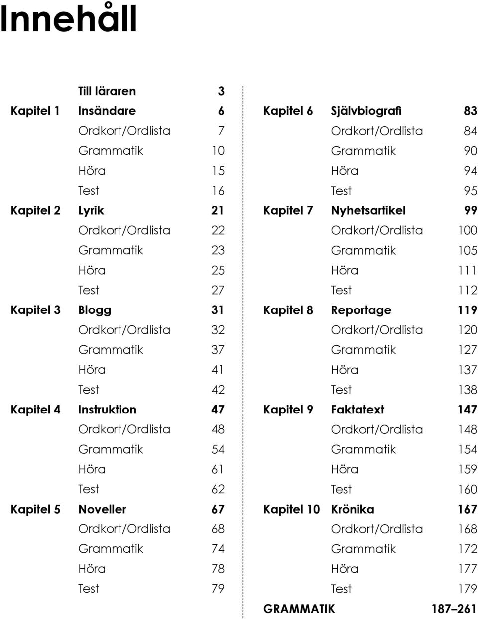 Kapitel 6 Självbiografi 83 Ordkort/Ordlista 84 Grammatik 90 Höra 94 Test 95 Kapitel 7 Nyhetsartikel 99 Ordkort/Ordlista 100 Grammatik 105 Höra 111 Test 112 Kapitel 8 Reportage 119